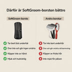 SoftGroom™ – Skonsam groomingborste för hundar & katter