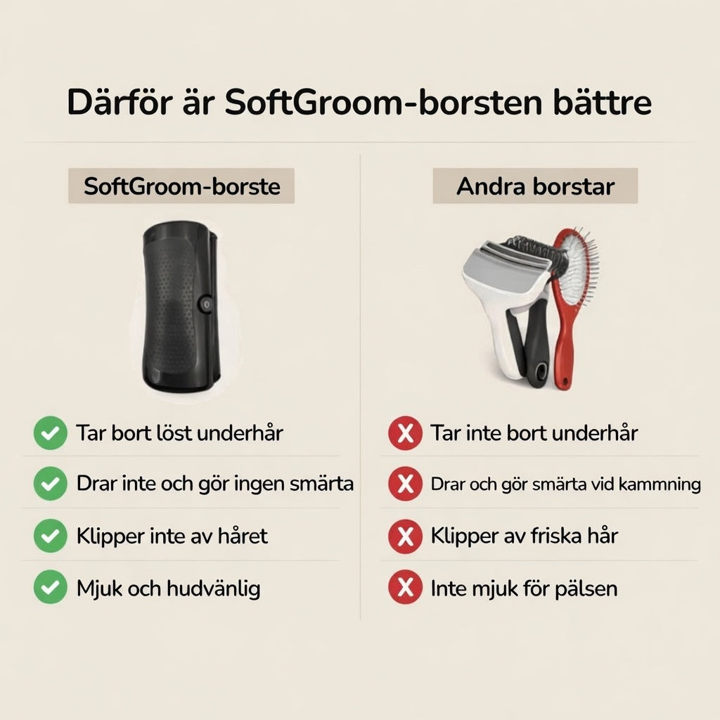 SoftGroom™ – Skonsam groomingborste för hundar & katter